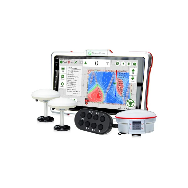 Hot Sale WISDOM BEIDOU High Ac - Agriculture Farming Land For Sale 评论和价格