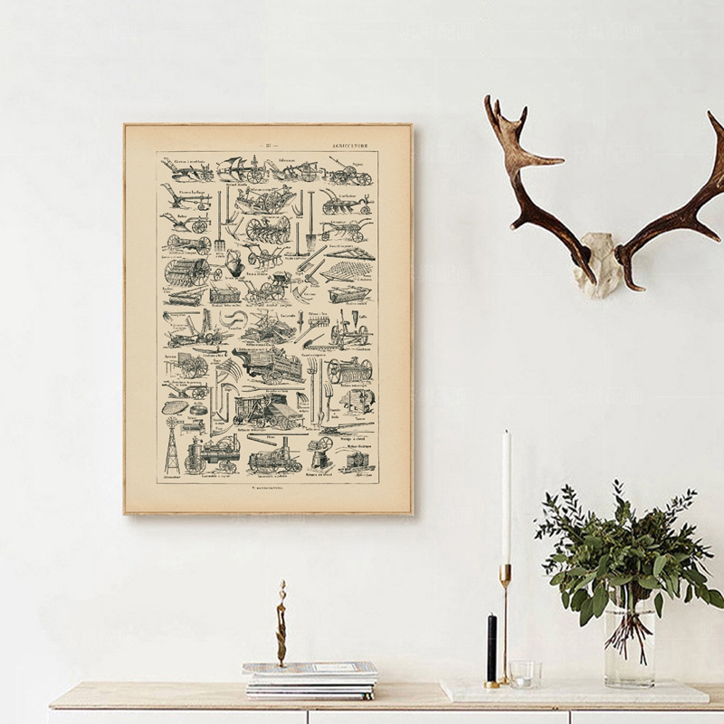 Farming Equipment Agricultural - Agriculture Farming Poster 评论和价格