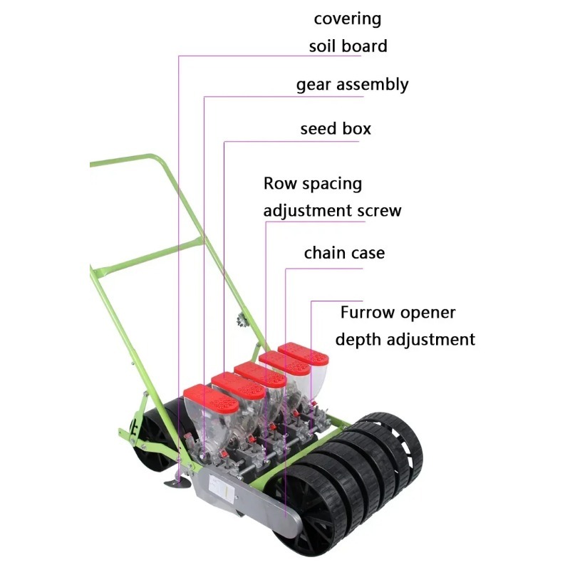 Economical Manual Vegetable Se - Manual Seeder Hand 评论和价格